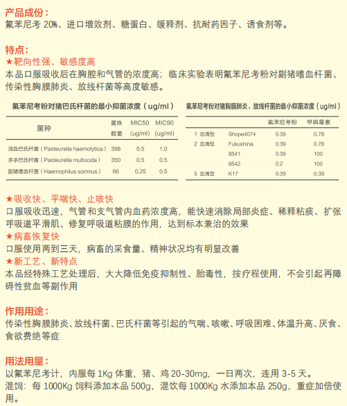 水溶不苦-20%氟苯尼考粉